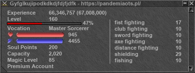 Signature for player Gyfglkujipodkdkdjfdjfjdfk