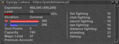 Signature for player Gyorgy Lukacs