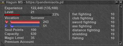 Signature for player Hagun MS