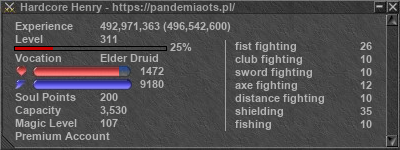 Signature for player Hardcore Henry