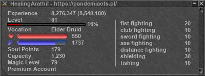 Signature for player HealingArathil