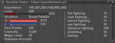 Signature for player Hoodrat Slayer