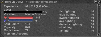 Signature for player Hordyn Lucyf