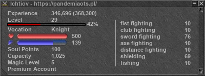 Signature for player Ichtiov