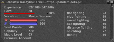 Signature for player Jaroslaw Kaczynski Cwel