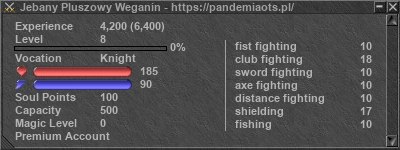 Signature for player Jebany Pluszowy Weganin