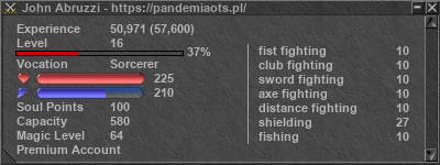 Signature for player John Abruzzi