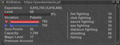 Signature for player KitiKatus