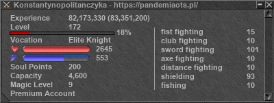 Signature for player Konstantynopolitanczyka