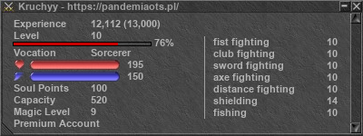 Signature for player Kruchyy