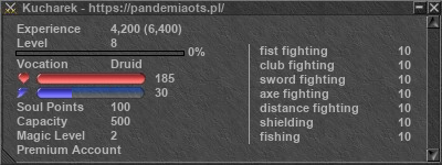 Signature for player Kucharek