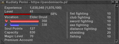 Signature for player Kudlaty Perini