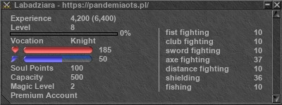 Signature for player Labadziara