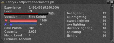 Signature for player Labrys