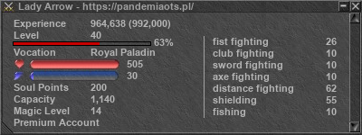 Signature for player Lady Arrow