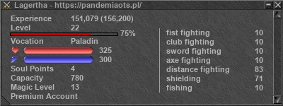 Signature for player Lagertha