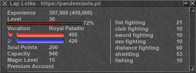 Signature for player Lap Lotke