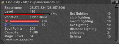 Signature for player Lisciasty