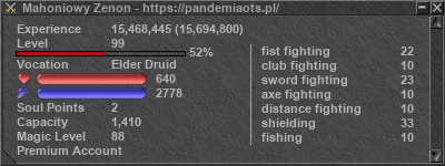 Signature for player Mahoniowy Zenon