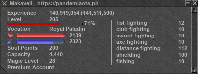 Signature for player Makaveli