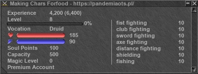 Signature for player Making Chars Forfood