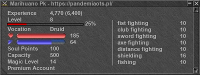 Signature for player Marihuano Pk