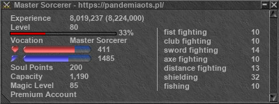 Signature for player Master Sorcerer