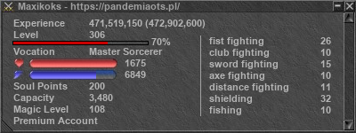 Signature for player Maxikoks