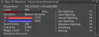 Signature for player Men Of Mayhem