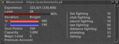 Signature for player Mmarcinnli