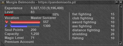 Signature for player Morgis Belmondo