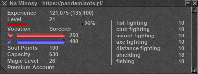 Signature for player Na Minosy