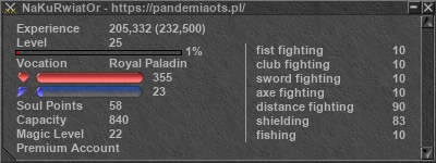 Signature for player NaKuRwiatOr