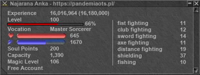 Signature for player Najarana Anka