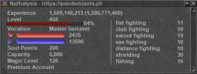 Signature for player Nathalysia