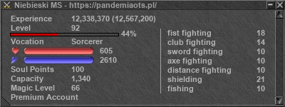 Signature for player Niebieski MS