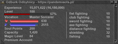 Signature for player Odburk Odbytnicy