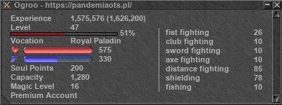 Signature for player Ogroo