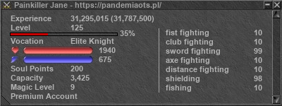 Signature for player Painkiller Jane