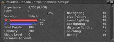 Signature for player Paladina Danada