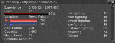 Signature for player Pananep