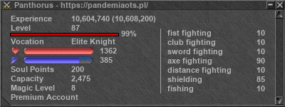 Signature for player Panthorus