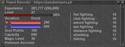 Signature for player Pawel Rzondzi