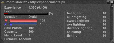 Signature for player Pedro Morelaz