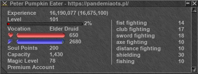 Signature for player Peter Pumpkin Eater