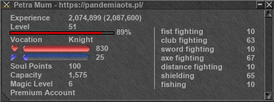 Signature for player Petra Mum