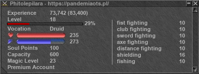 Signature for player Phitolepilara