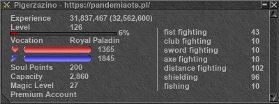 Signature for player Pigerzazino