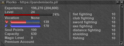 Signature for player Piorko