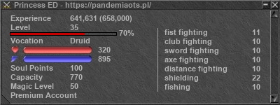 Signature for player Princess ED